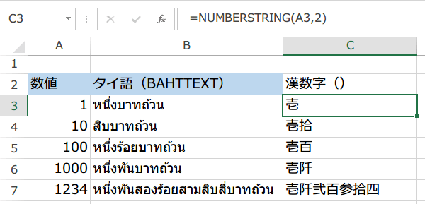 BAHTTEXT関数3