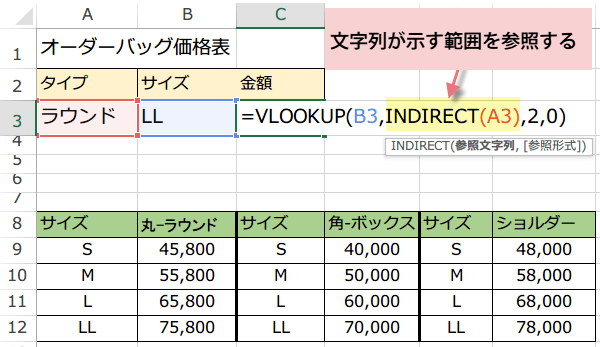 INDIRECT関数とVLOOKUP関数の使い方4
