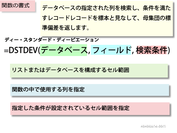 DSTDEV関数の書式
