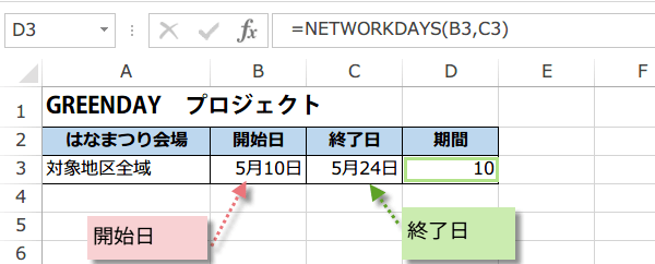 NETWORKDAYS関数の使い方1