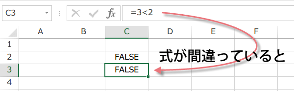 Excel FALSE関数2