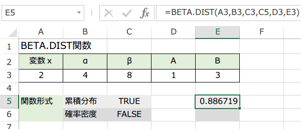 BETA.DIST関数の使い方6
