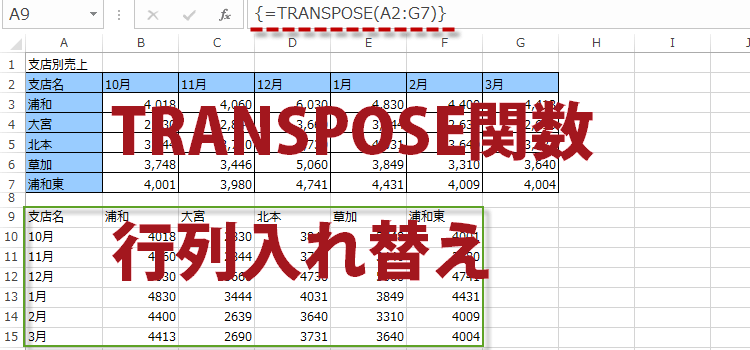 TRANSPOSE関数で行列を入替え