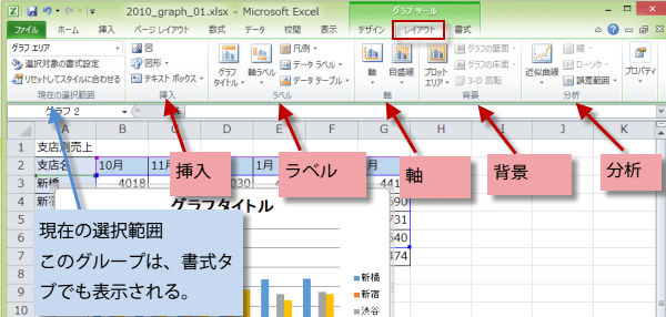 Excel エクセル グラフ Excel グラフテクニック