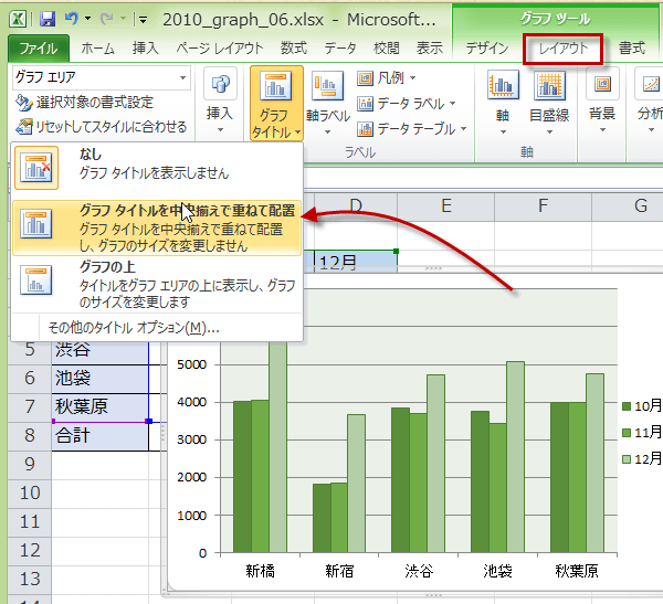 Excel 軸の名前 追加
