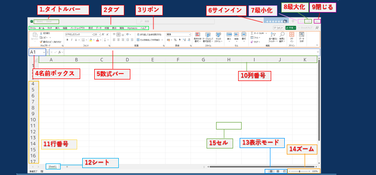 エクセルの画面