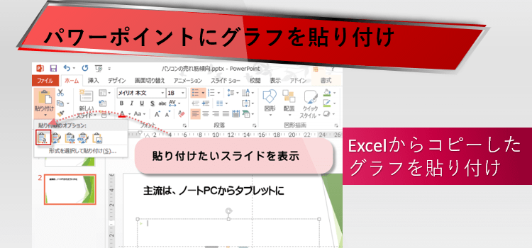 エクセルグラフpowerpointへの貼付け Excel グラフテクニック