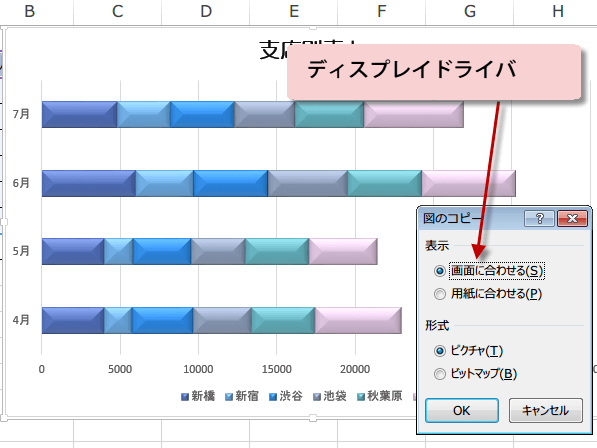 エクセルグラフを高解像度で図として保存する Excel グラフテクニック
