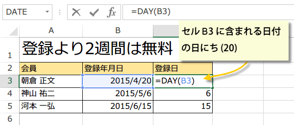 DAY関数で日付から日