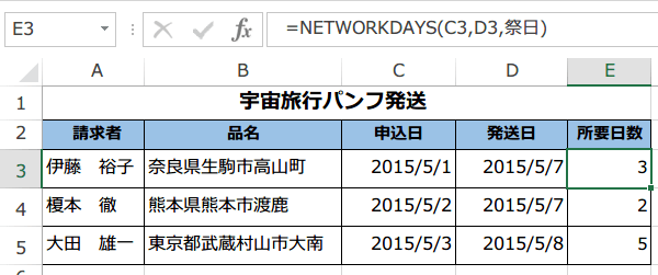 NETWORKDAYS関数の使い方5