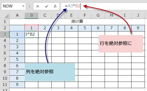 エクセルで九九表を作成する Excel エクセル 関数技