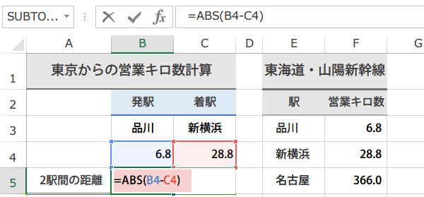 ABS関数の使い方2