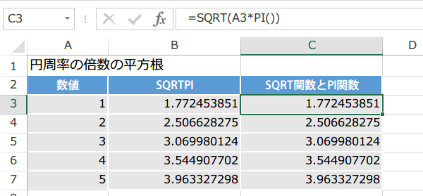 SQRTPI関数の使い方2