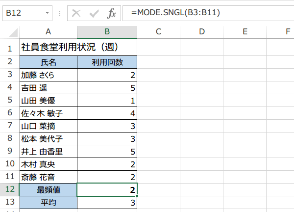 MODE.SNGL,MODE関数の使い方4