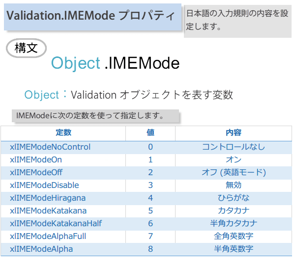 IMEの入力モードを設定するマクロ2