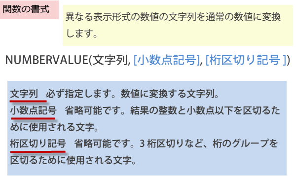 NUMBERVALUE関数の書式