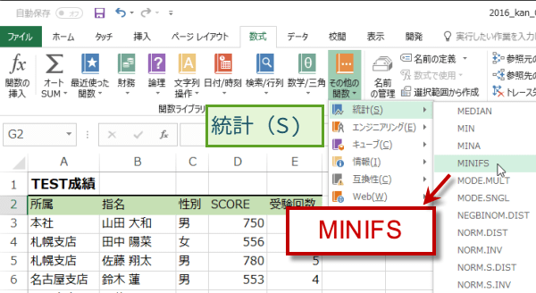 MINIFS関数の使い方2