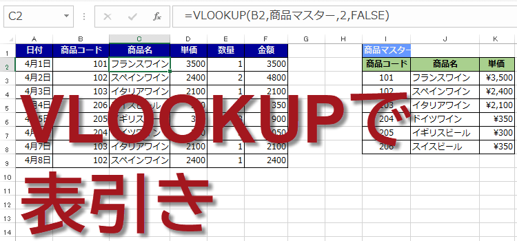 エクセル商品コードから商品名や単価をVLOOKUP関数で自動入力