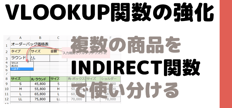 INDIRECT関数とVLOOKUP関数