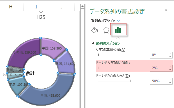 NAMAグラフ6