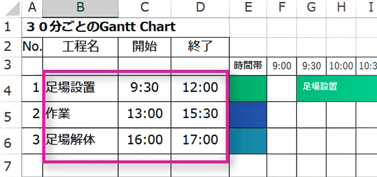 30分単位のGantt chartをVBAマクロだけで作成する13