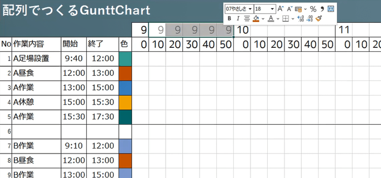 10分単位のGantt chartをVBAマクロだけで作成する4