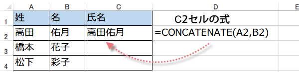 CONCATENATE関数で文字を結合した画像