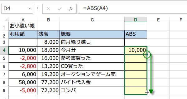 ABS関数（アブソルート関数）3