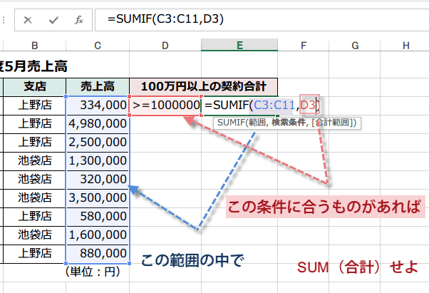 SUMIF関数の使い方4