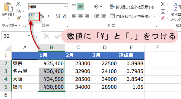 Excel表示形式3