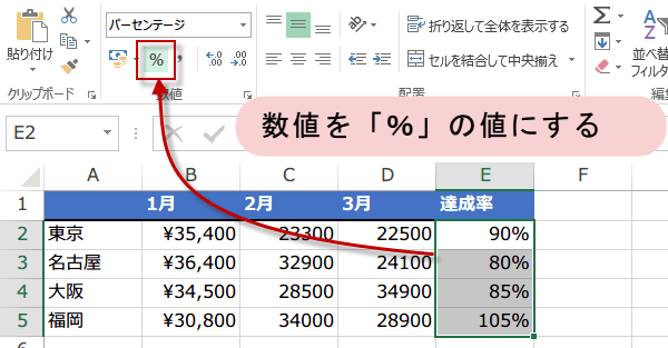 Excel表示形式4