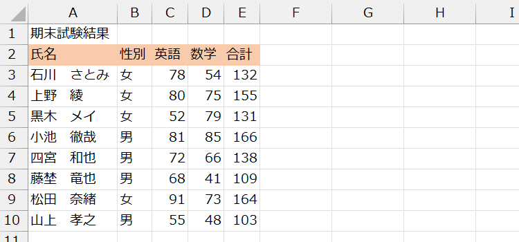 Worksheet_Activateイベント-1